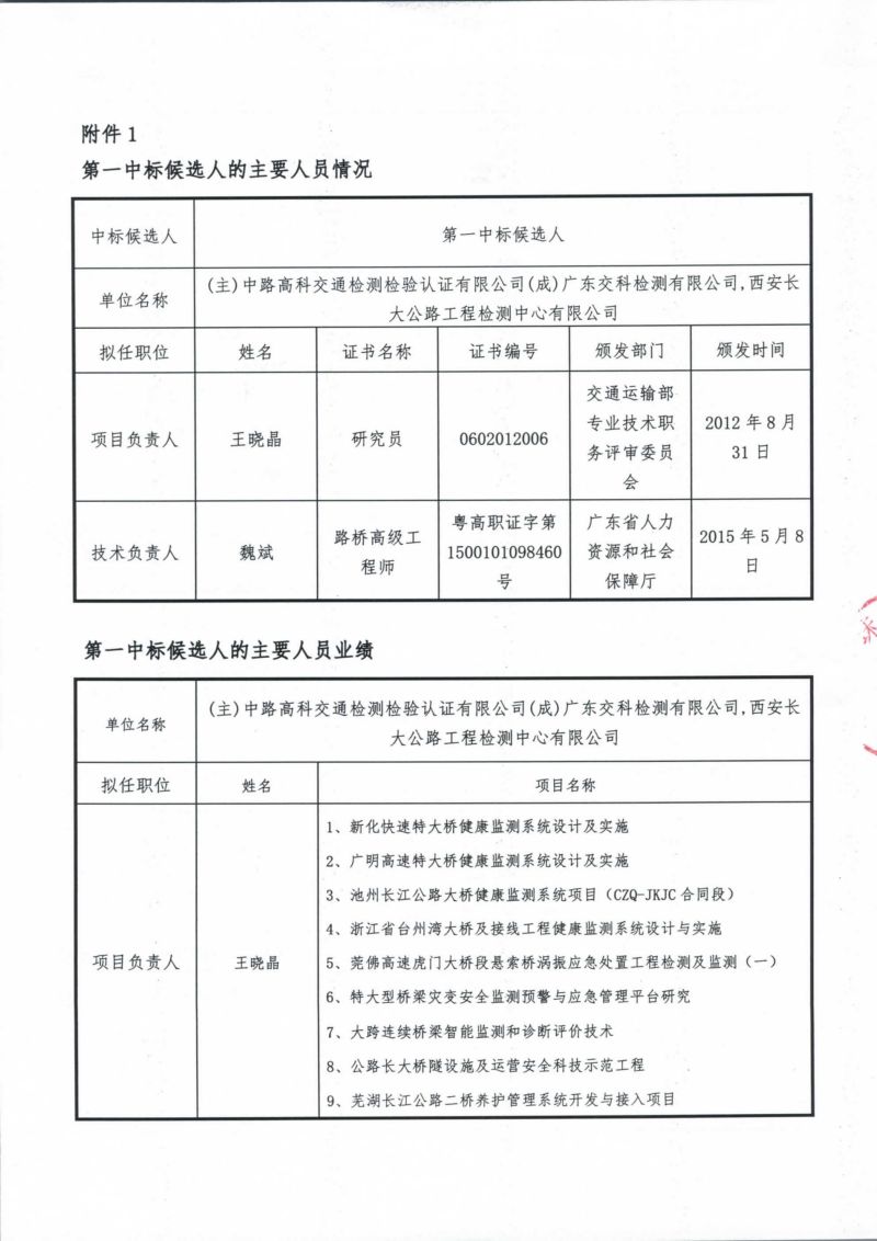 港珠澳大橋主體工程結(jié)構(gòu)健康監(jiān)測系統(tǒng)（三年期）維護服務(wù)招標評標結(jié)果中標候選人公示_02.jpg