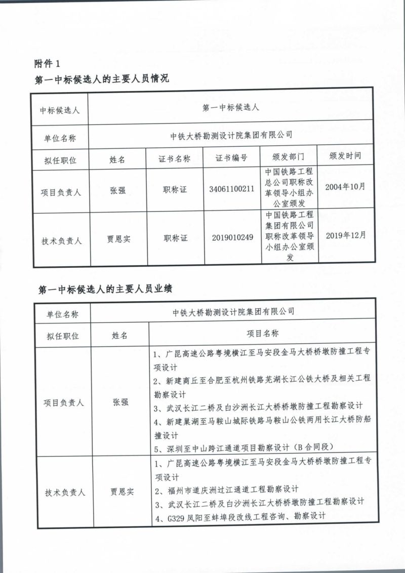 港珠澳大橋主體工程橋梁防船撞攔阻工程專(zhuān)項(xiàng)設(shè)計(jì)招標(biāo)評(píng)標(biāo)結(jié)果中標(biāo)候選人公示_02.jpg