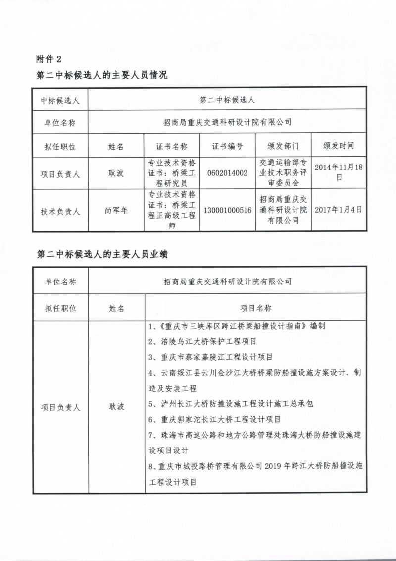 港珠澳大橋主體工程橋梁防船撞攔阻工程專(zhuān)項(xiàng)設(shè)計(jì)招標(biāo)評(píng)標(biāo)結(jié)果中標(biāo)候選人公示_04.jpg
