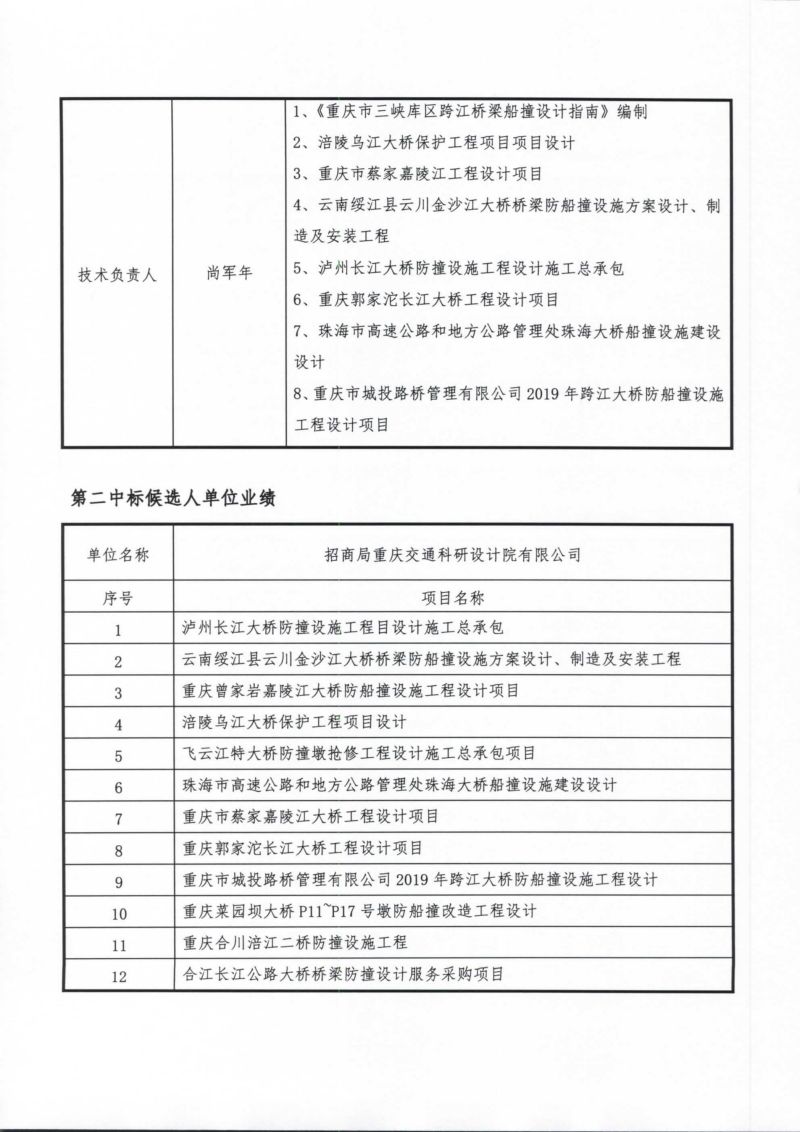 港珠澳大橋主體工程橋梁防船撞攔阻工程專(zhuān)項(xiàng)設(shè)計(jì)招標(biāo)評(píng)標(biāo)結(jié)果中標(biāo)候選人公示_05.jpg