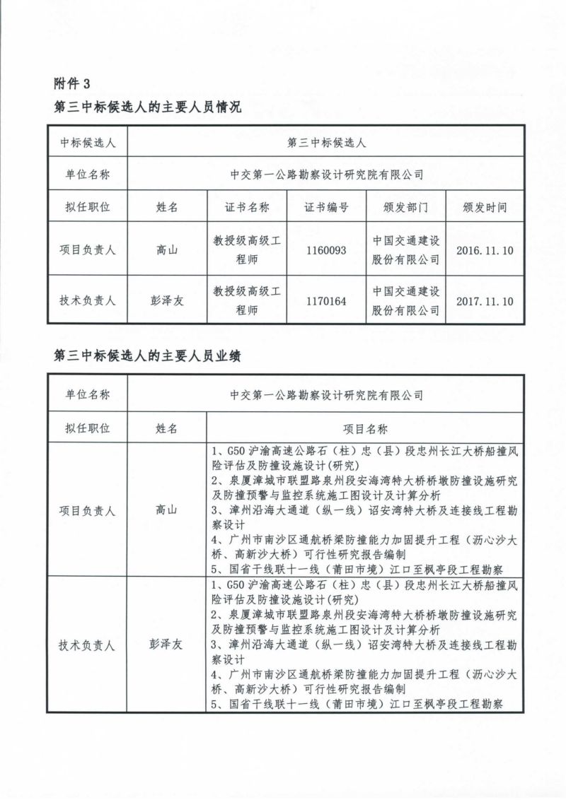 港珠澳大橋主體工程橋梁防船撞攔阻工程專(zhuān)項(xiàng)設(shè)計(jì)招標(biāo)評(píng)標(biāo)結(jié)果中標(biāo)候選人公示_06.jpg