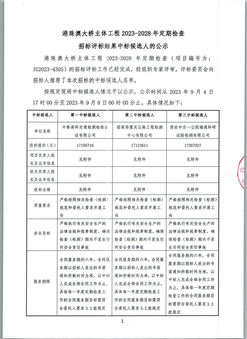 20230904-港珠澳大橋主體工程2023-2028年定期檢查中標(biāo)候選人公示_00.jpg