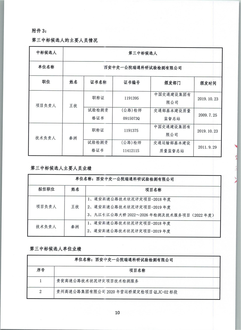 20230904-港珠澳大橋主體工程2023-2028年定期檢查中標(biāo)候選人公示_09.jpg