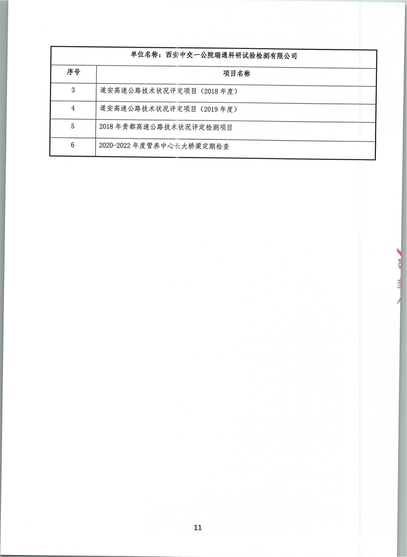 20230904-港珠澳大橋主體工程2023-2028年定期檢查中標(biāo)候選人公示_10.jpg