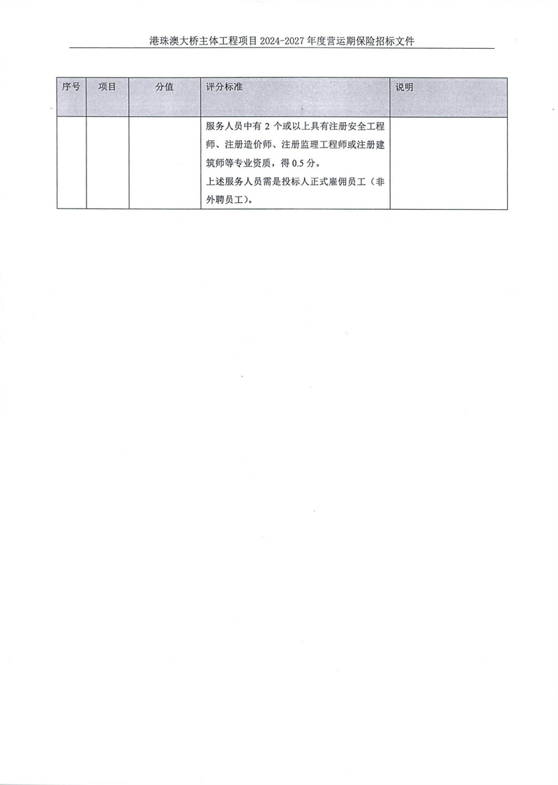 （20240223蓋章版）2024-2027年度營運期保險招標(biāo)公告_27.jpg