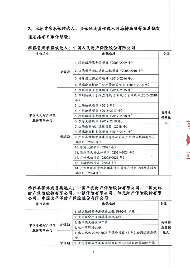 港珠澳大橋主體工程項目2024-2027年度營運期保險招標評標結果中標候選人的公示_01.jpg