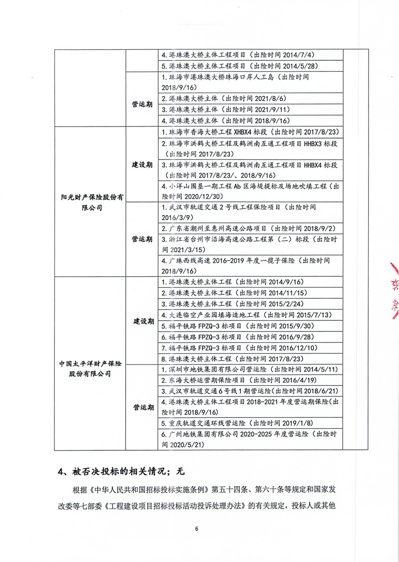 港珠澳大橋主體工程項目2024-2027年度營運期保險招標評標結果中標候選人的公示_05.jpg